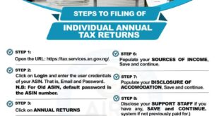 Maximize Your Impact: File Your 2024 Annual Tax Returns